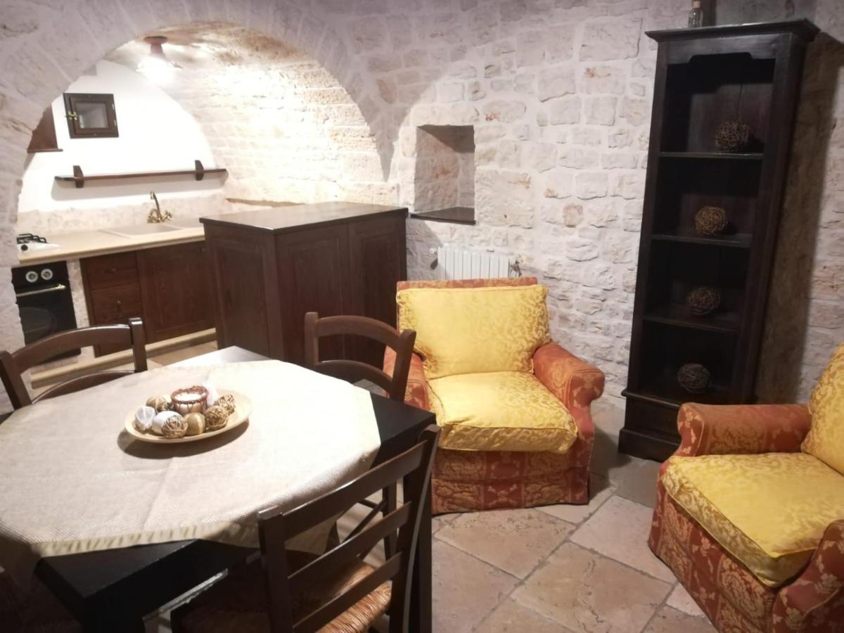 Antiche Dimore Terrarossa Dimora Cuore Alberobello Eksteriør billede